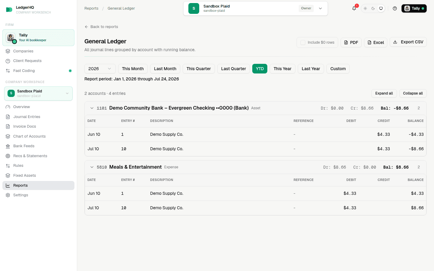 Fictional General Ledger showing journal lines grouped by account