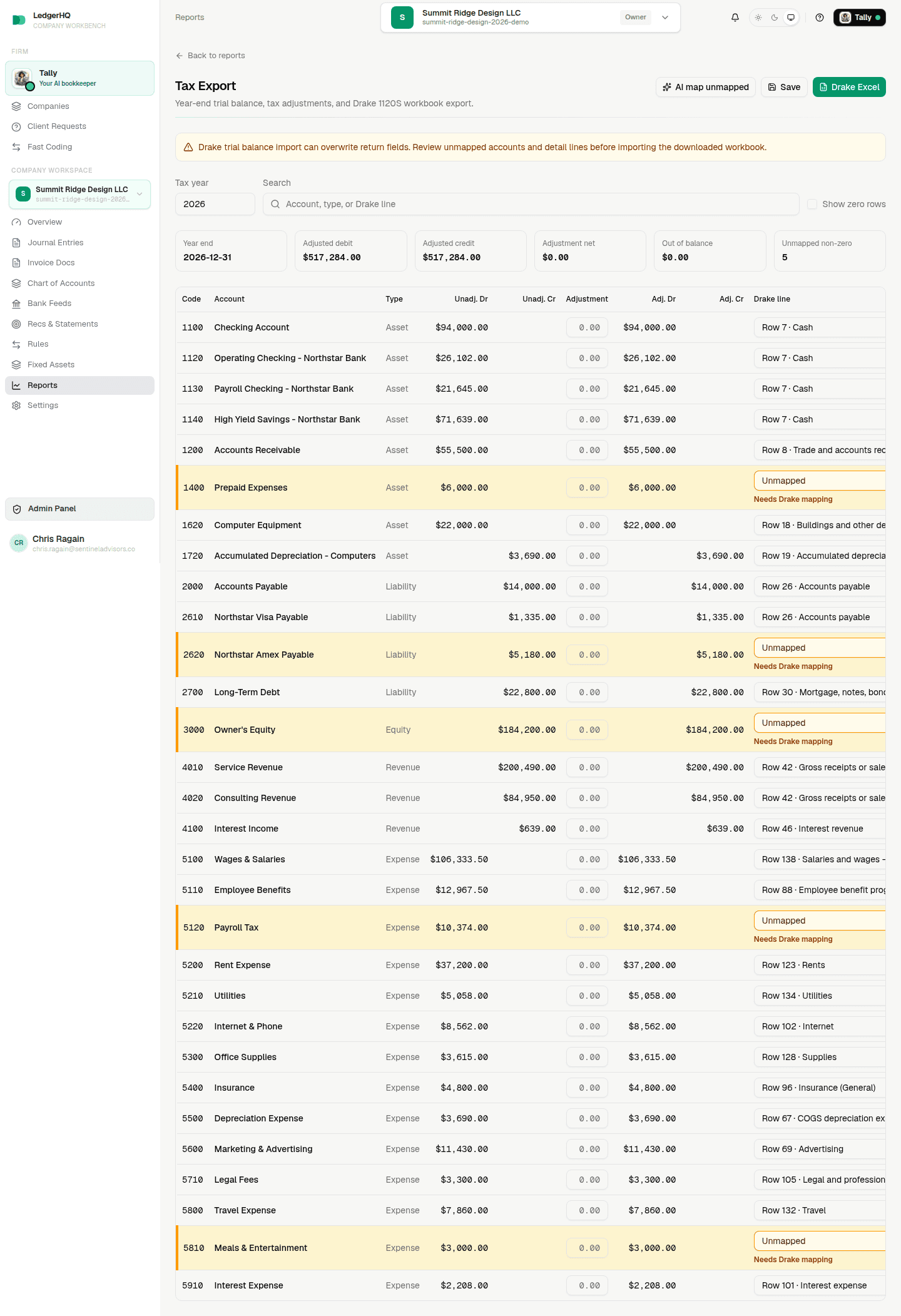 LedgerHQ Tax Export page showing the year-end trial balance table with Drake line mapping and the Drake Excel export button