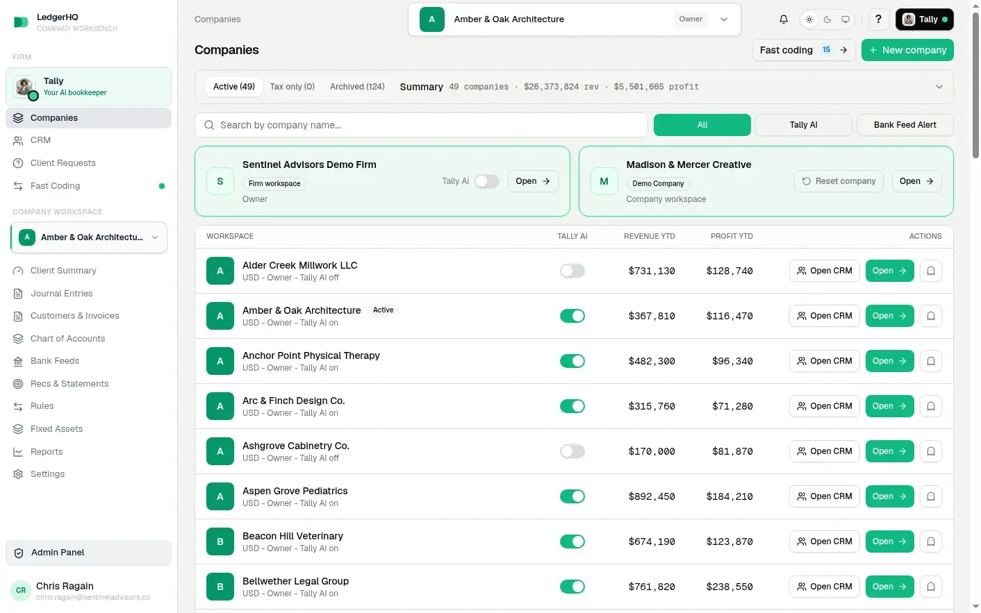 LedgerHQ firm workspace showing the companies an accountant manages