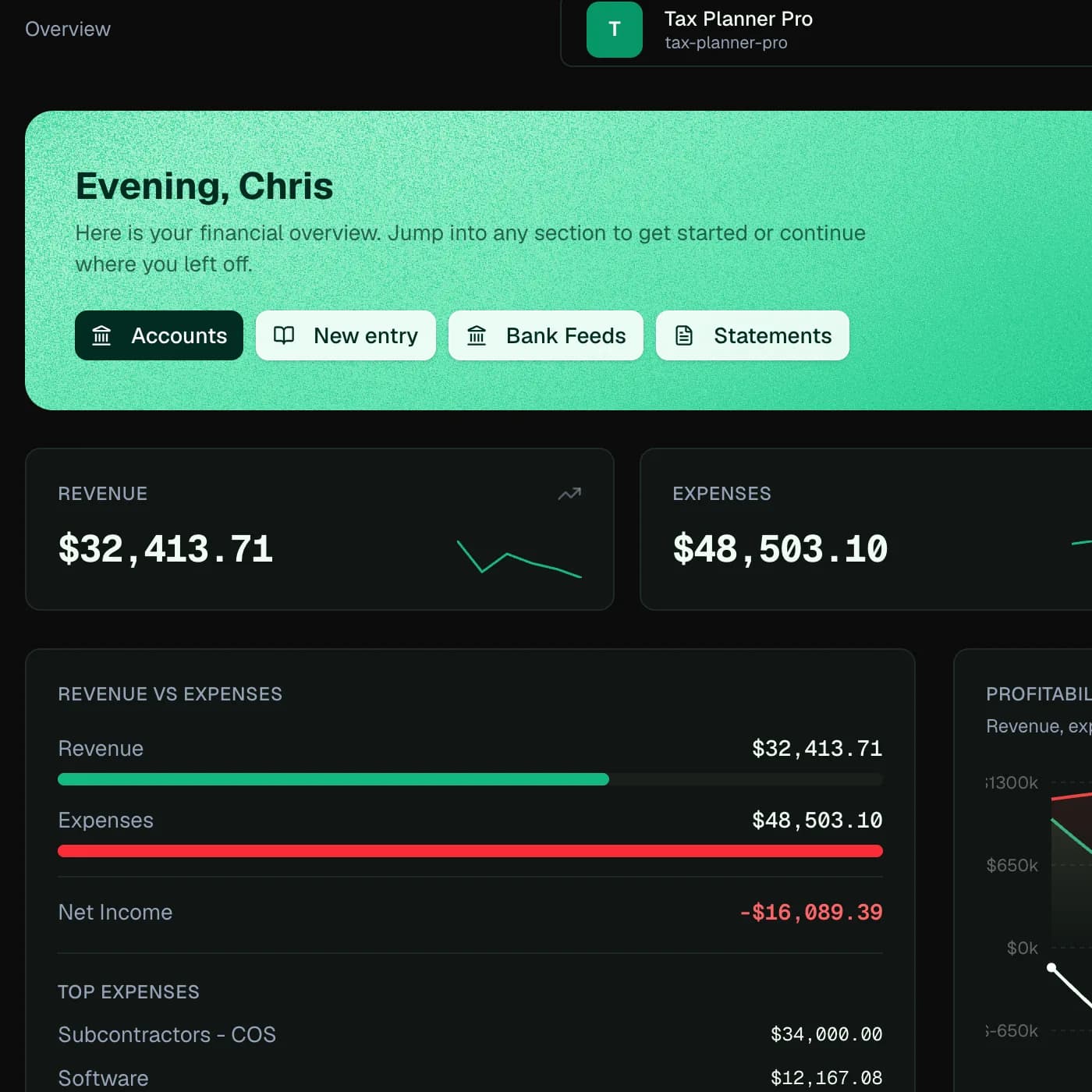 LedgerHQ Overview dashboard with quick actions, revenue cards, and financial trend panels