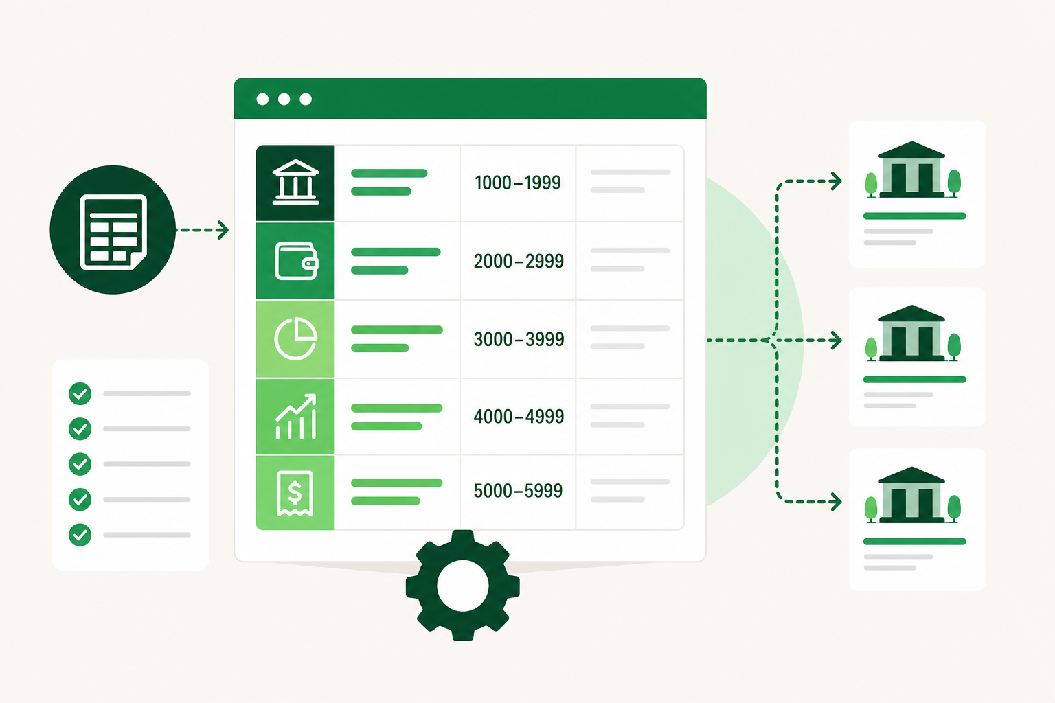 Chart of Accounts Template: Build One That Scales
