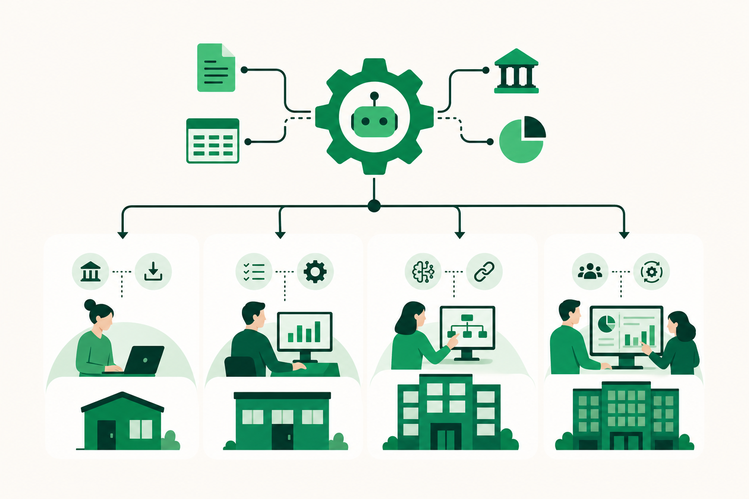 Accounting Workflow Automation: A Firm-by-Firm Breakdown